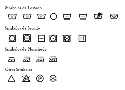 Aprende a interpretar símbolos de lavado –