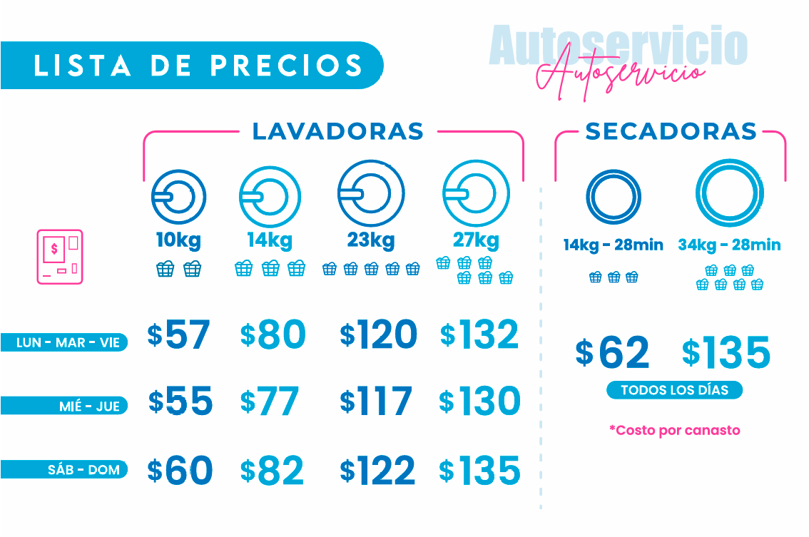 Lista de precios suc. Citadina Concordia