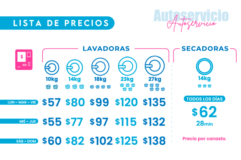 Lista de precios suc. Zuazua