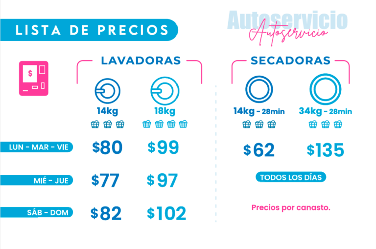 Lista de precios Suc., Apodaca 2