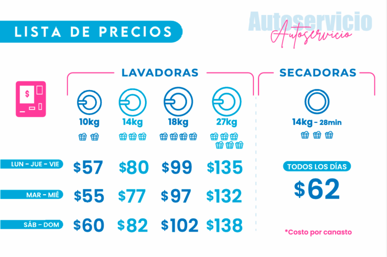 Lista de precios suc. Los Pinos