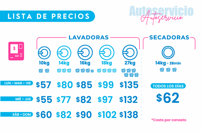 Lista de precios suc. Riviera del Sol